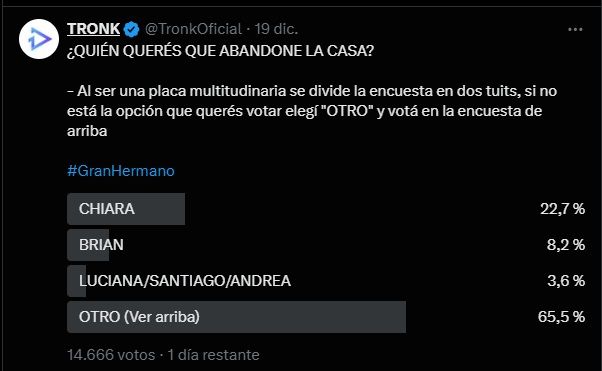 Encuesta de Tronk sobre el tercer eliminado de Gran Hermano 2