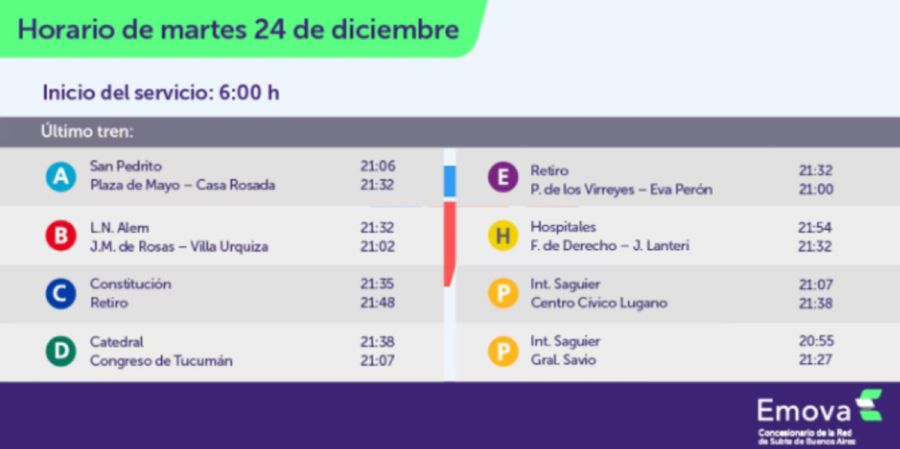 Horarios Navidad subte y premetro 20241224