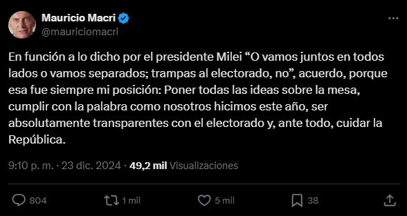 Mauricio Macri 20241223