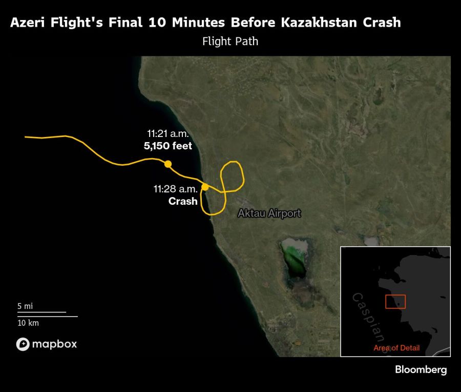 Azeri Flight's Final 10 Minutes Before Kazakhstan Crash | <center style=