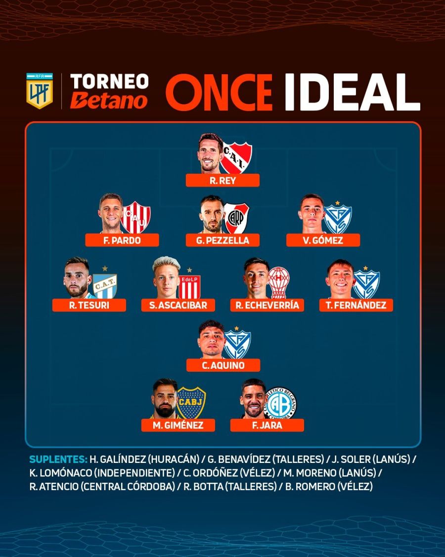 11 ideal 