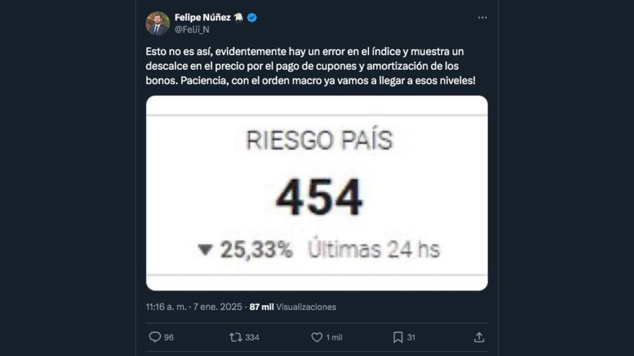 Mensaje de Felipe Núñez