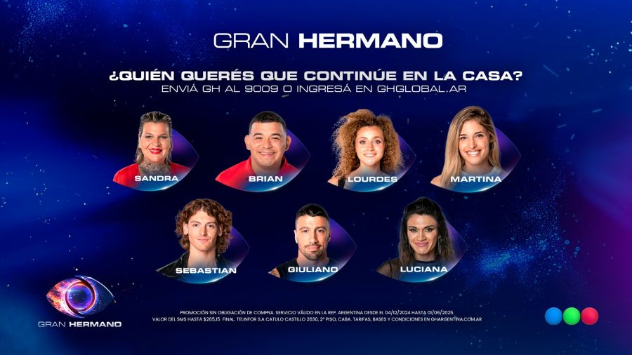 Los nominados de Gran Hermano 2025 en la gala del miércoles 8 de enero 2