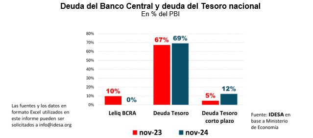 Ordenamiento fiscal