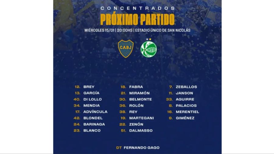 Convocados Boca vs Juventude