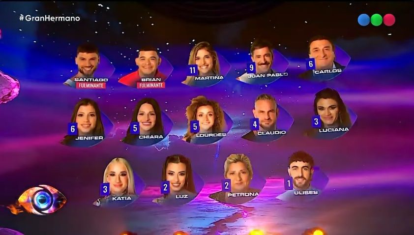 Los nuevos nominados de Gran Hermano 2025 en la gala del miércoles 15 de enero 1