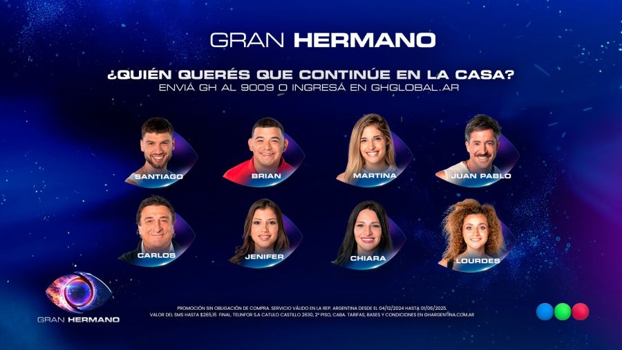 Los nuevos nominados de Gran Hermano 2025 en la gala del miércoles 15 de enero 2