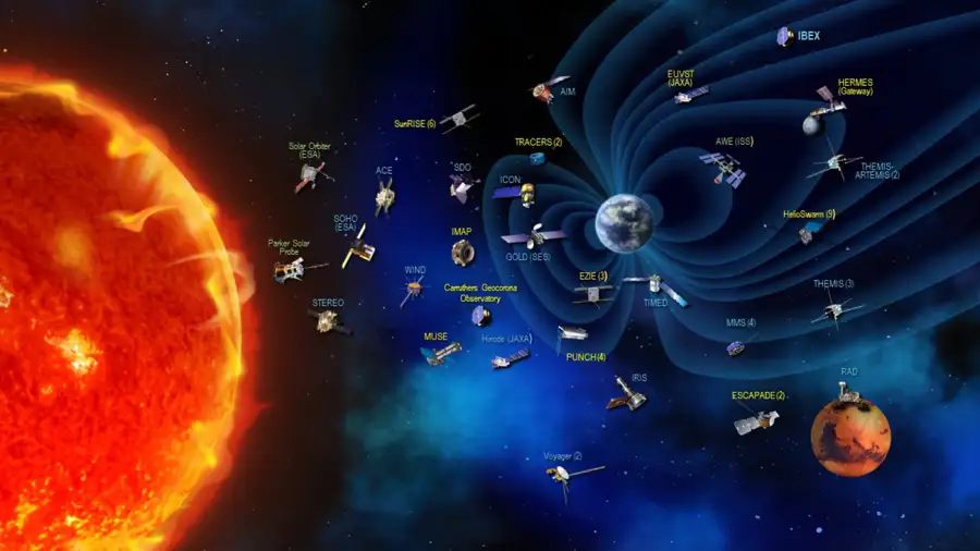 NASA reveló sobre la Tierra y su campo magnético