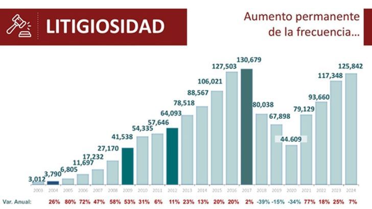 18-01-25juicios2