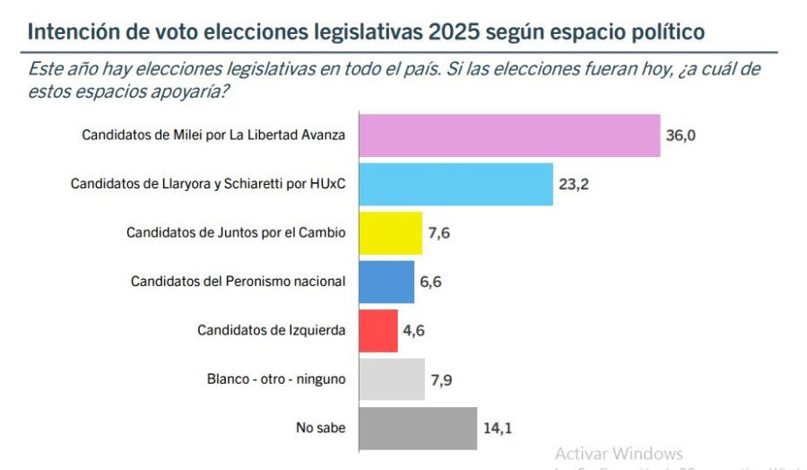 20-1-2025-Comparactiva espacios 