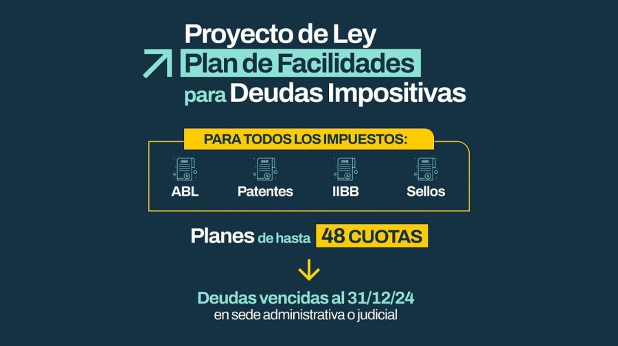 Plan de facilidades de repago de deuda en CABA