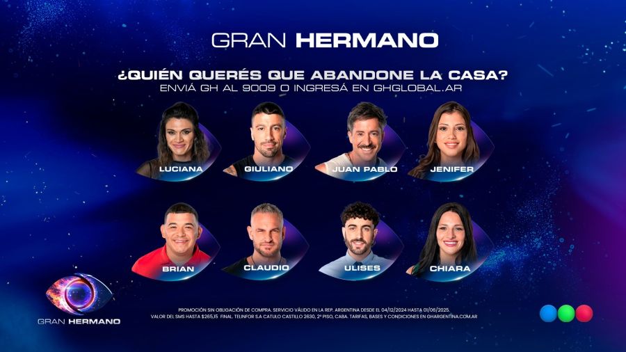 Los nominados de Gran Hermano en la gala del miércoles 22 de enero