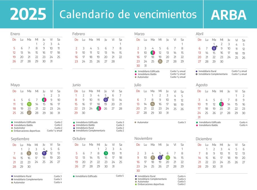 Calendario vencimientos impuestos patrimoniales ARBA 2025.