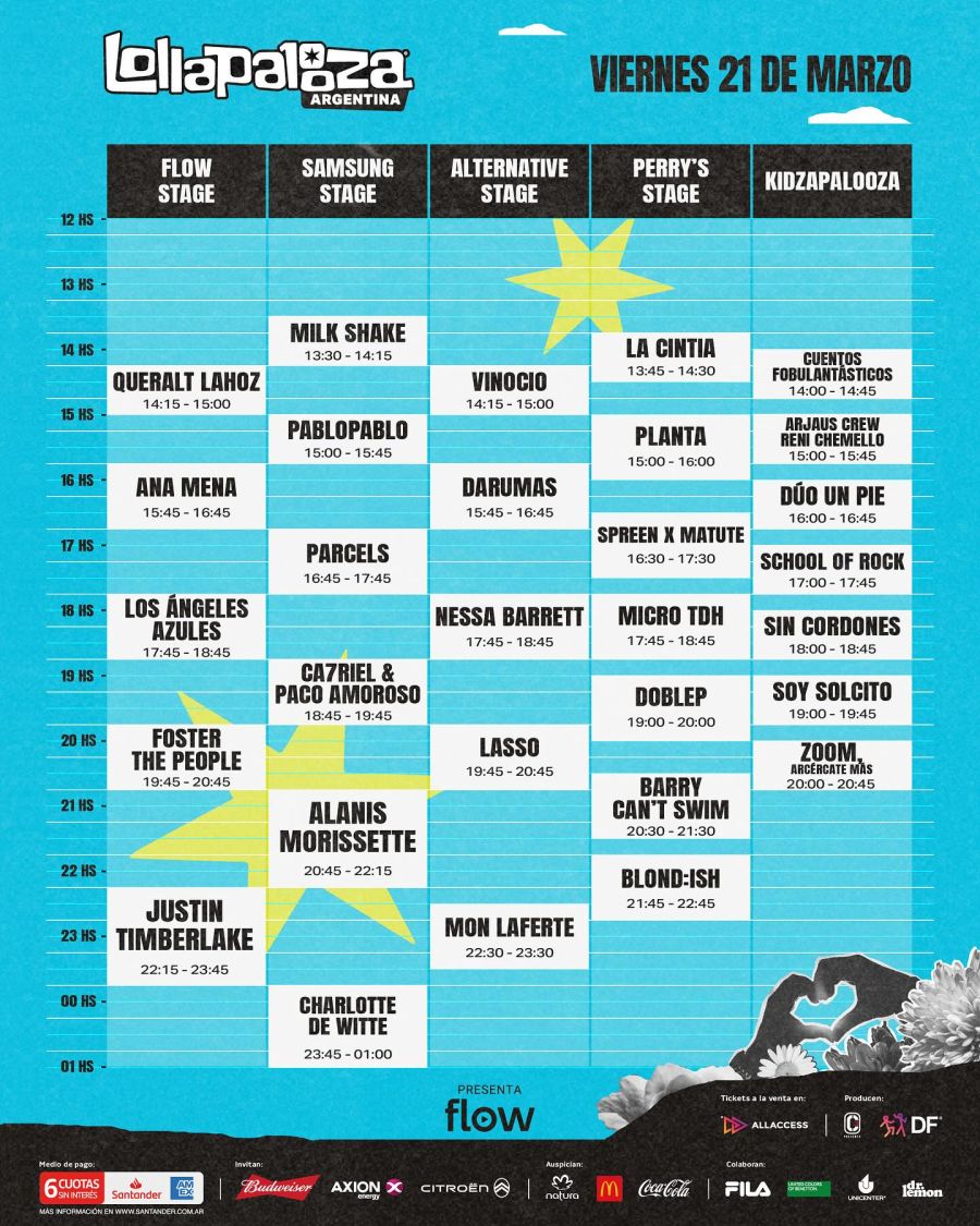 Lollapalooza Argentina 2025: horarios confirmados para la edición especial de los 10 años