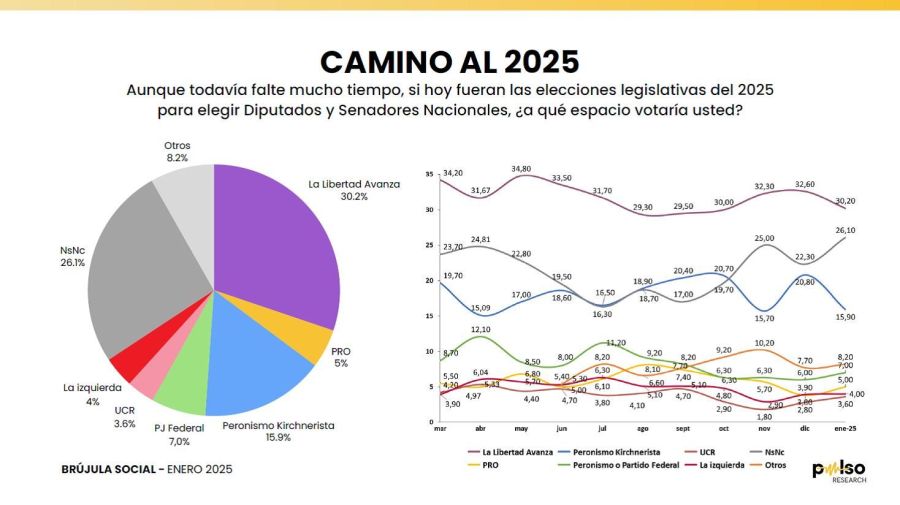 10-2-2025-Encuesta Delfos 4 