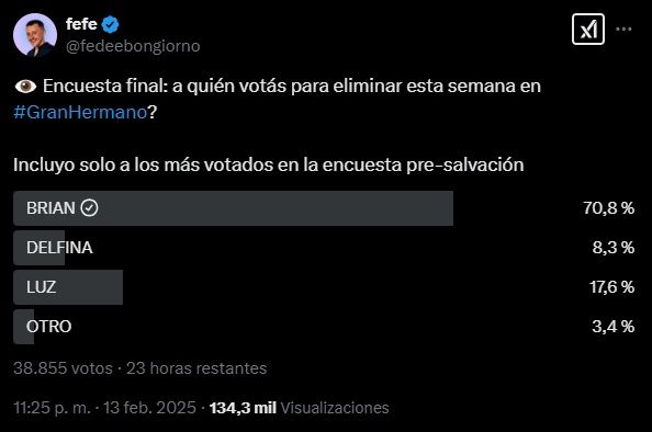 Las encuestas sobre el próximo eliminado de Gran Hermano en la gala del domingo 16 de febrero 1