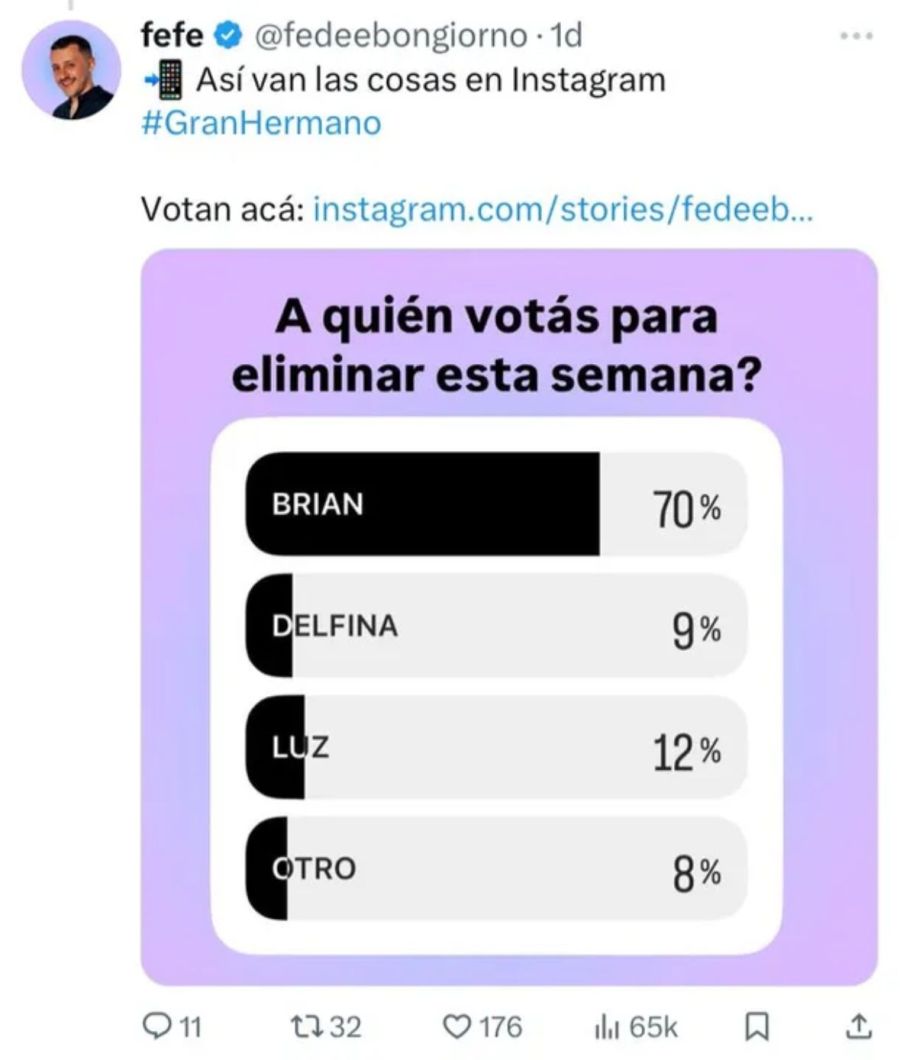 Gran Hermano