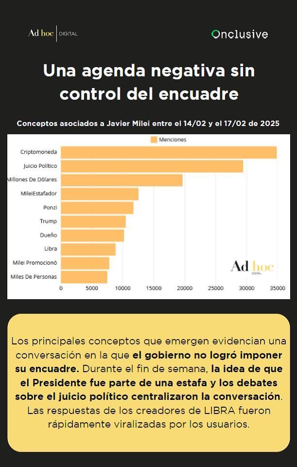 18-2-2025-Encuesta cripto 3 