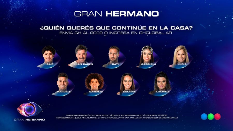 Los nominados de Gran Hermano para la gala de eliminación del domingo 23 de febrero