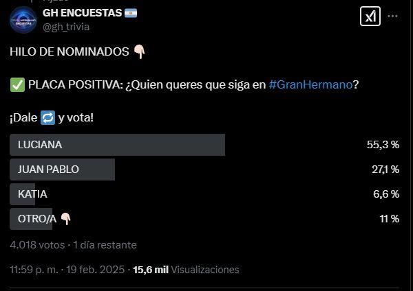 La encuesta de GH Trivia sobre los próximos eliminados de Gran Hermano este domingo 23 de febrero 1