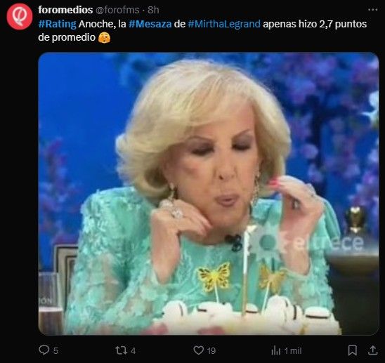 Mirtha Legrand