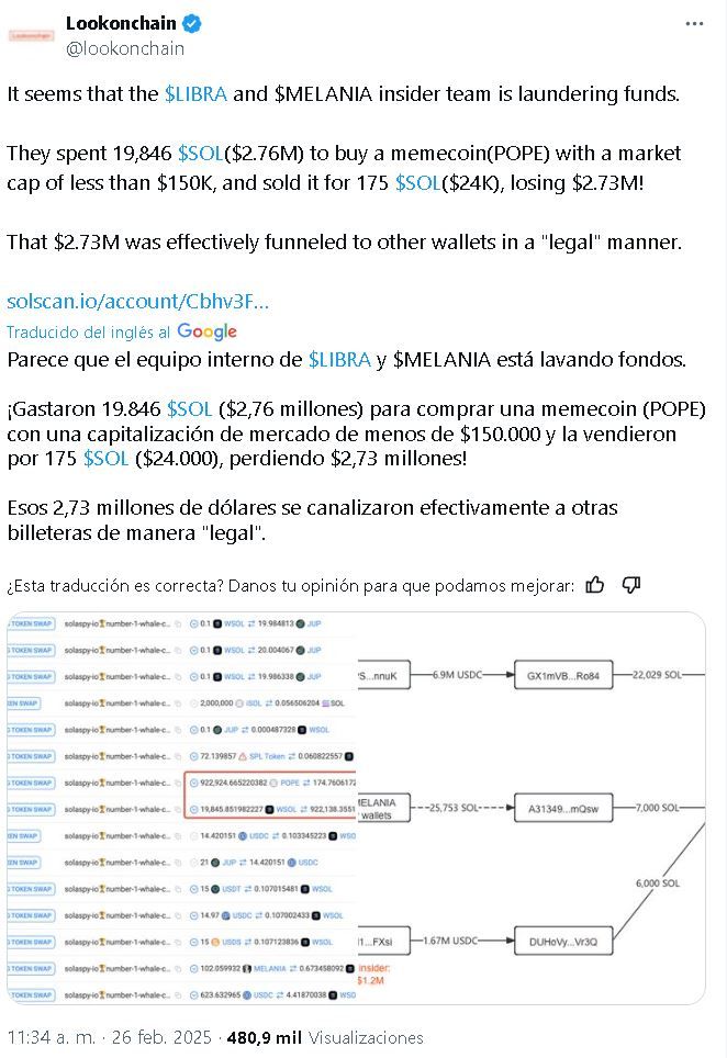 Tuit Lookonchain