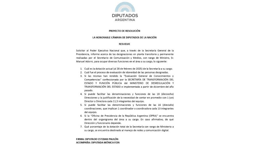 20250304 Proyecto de resolución que pide explicaciones a Manuel Adorni por designaciones en el Estado