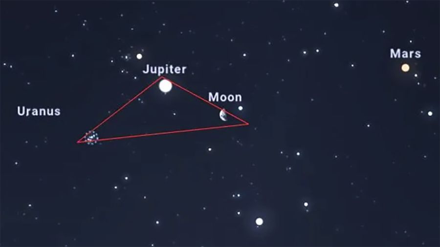 La Luna, las Siete Hermanas y un triángulo con Júpiter