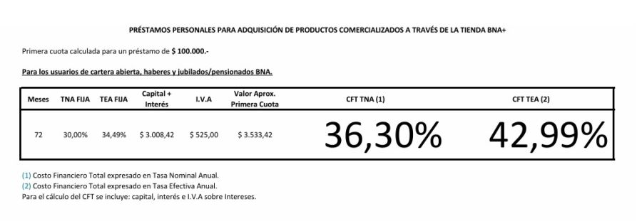 créditos del banco Nacion afectados por temporal de Bahia Blanca