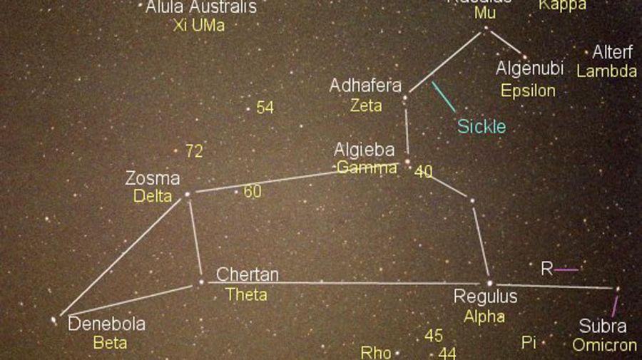 Regulus La estrella que aparecerá cerca de la luna el 11 de marzo