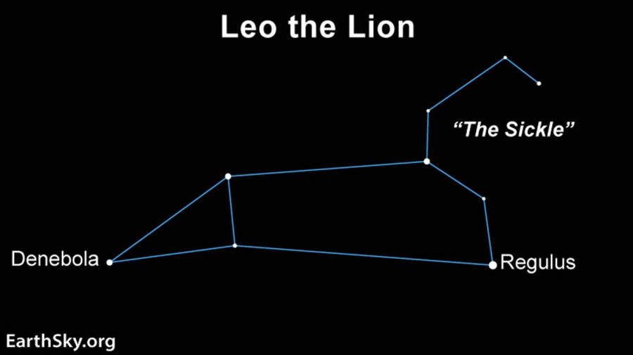 Regulus La estrella que aparecerá cerca de la luna el 11 de marzo