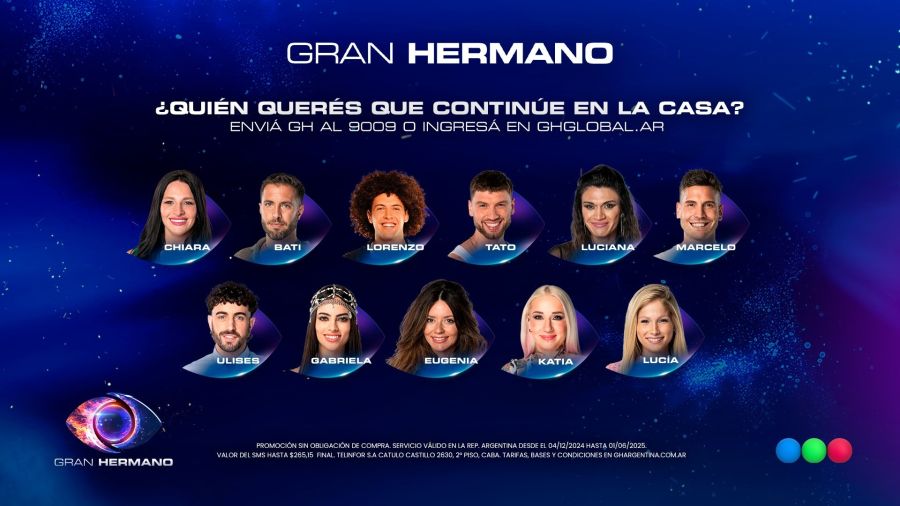 Los nominados de Gran Hermano en la placa del miércoles 12 de marzo