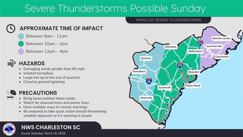 El alerta para el domingo advierte sobre más tormentas severas en varios estados.