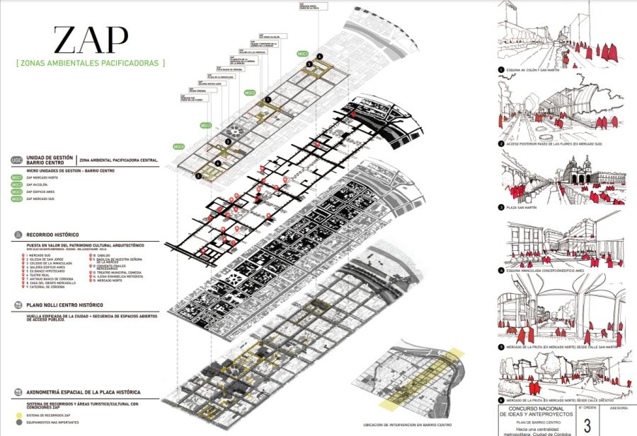 ARQUITECTURA