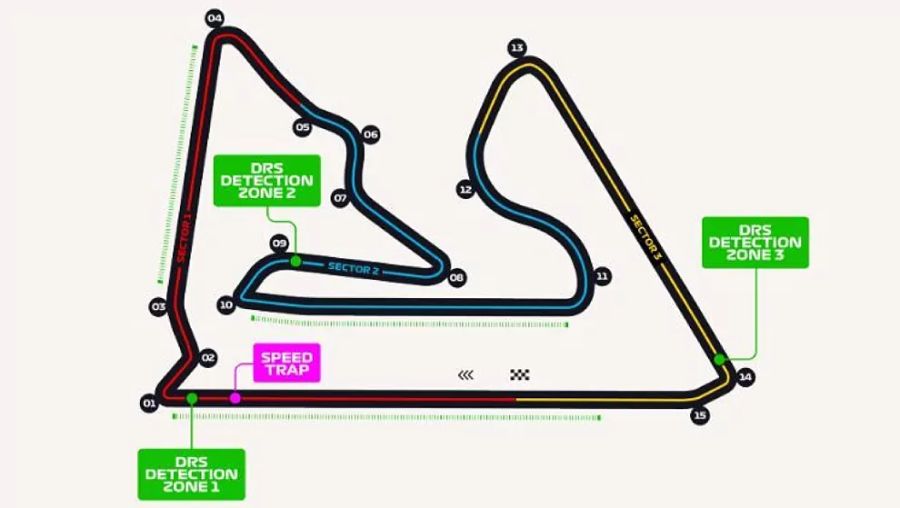 Circuito de Japón