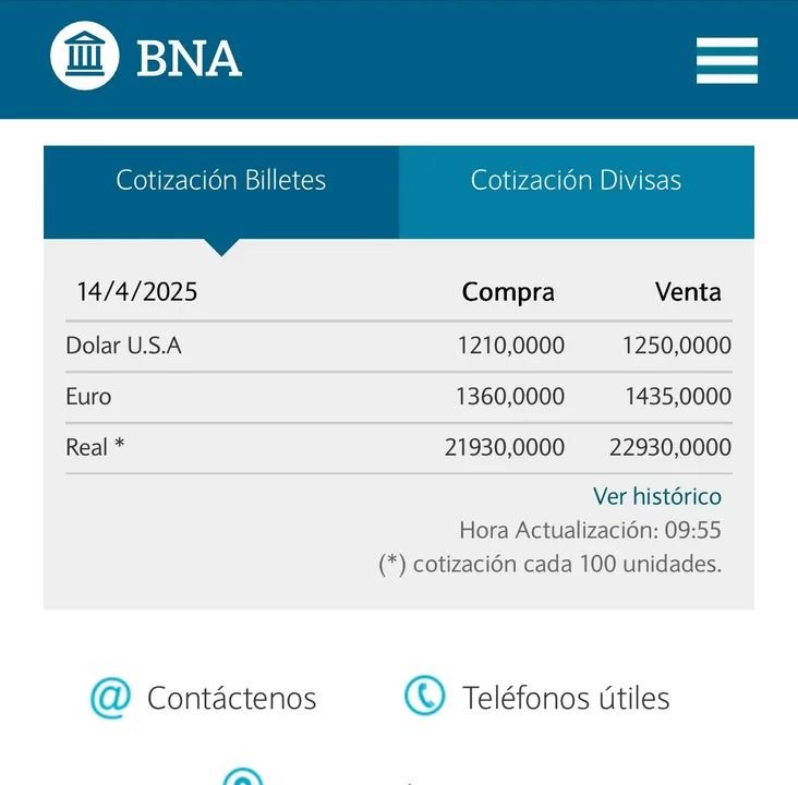 Precio del dólar oficial el día de la apertura del cepo 14 de abril 2025.