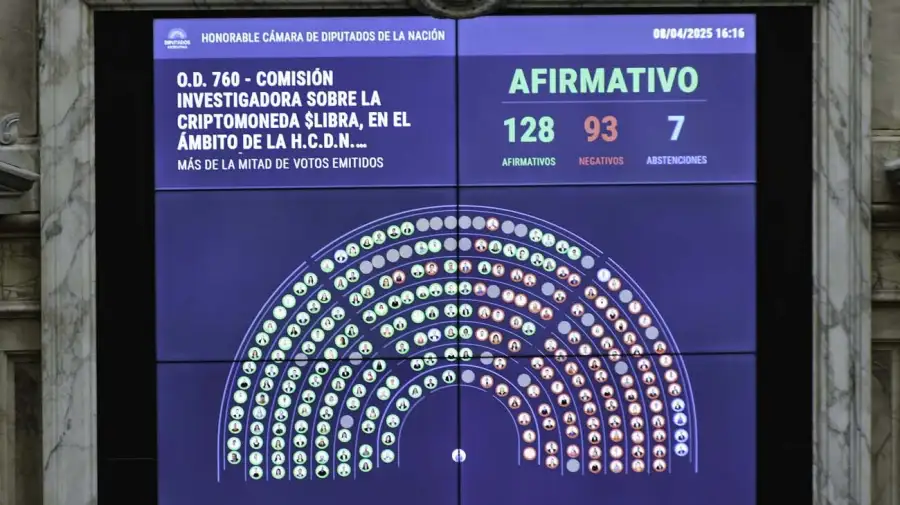 $Libra investigada en el Congreso