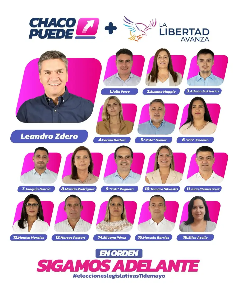 Elecciones Chaco