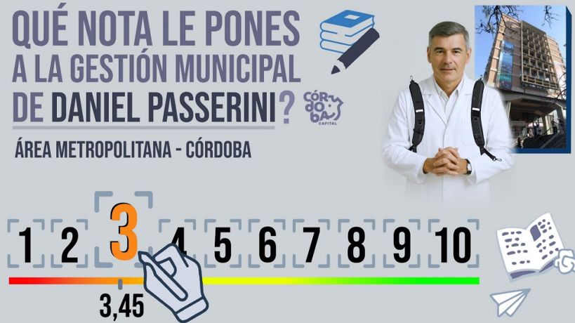 Calificación Daniel Passerini