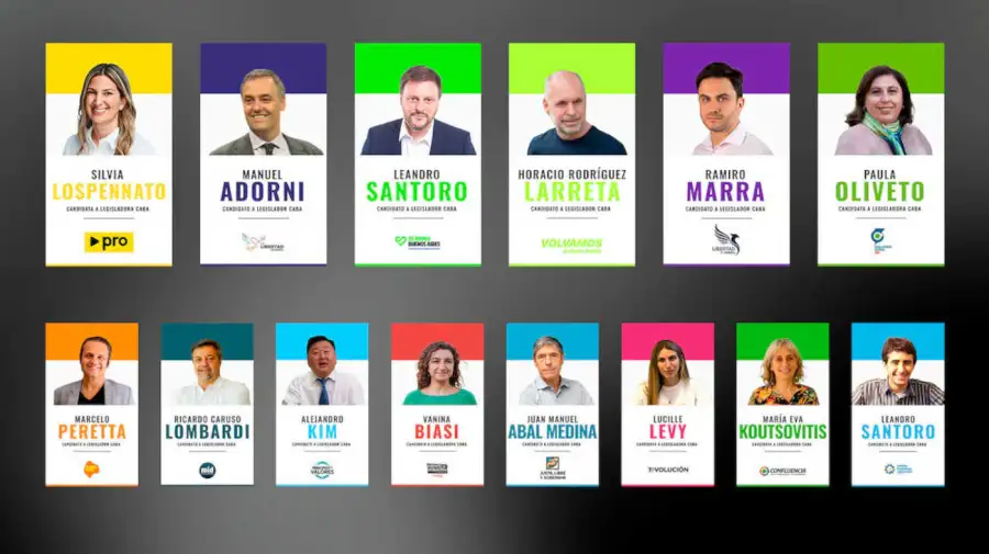 Elecciones Legislativas 2025 en CABA 20250425