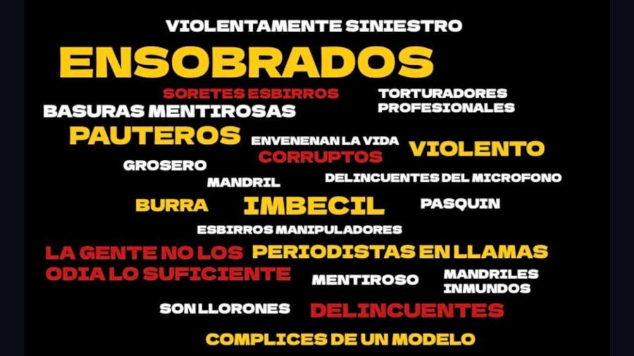 Monitoreo de Libertad de Expresión de FOPEA 20250429