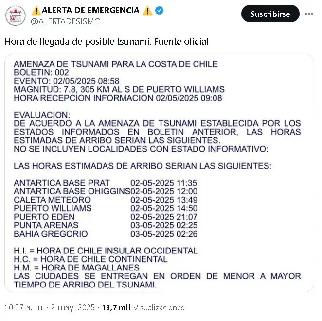 Horarios de llegada del tsunami