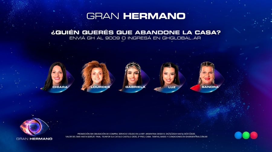 Las nominadas para la gala de eliminación del lunes 5 de mayo en Gran Hermano