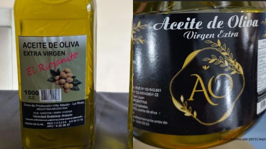 Productos prohibidos por ANMAT