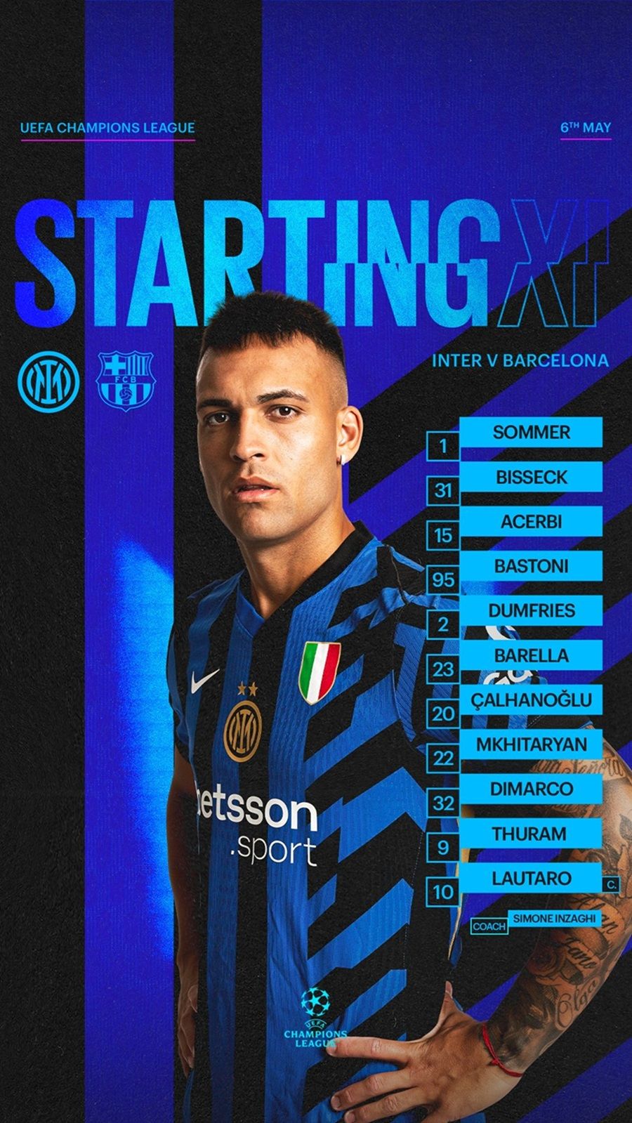Formación Inter vs Barcelona