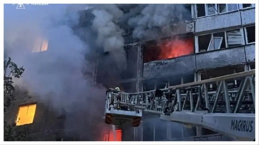 Ataque de Rusia contra la capital de Ucrania, Kiev