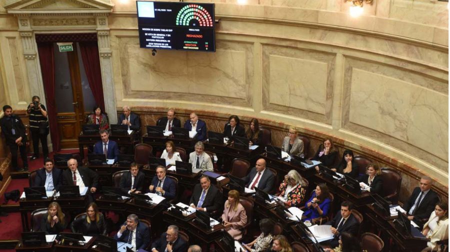 Sesion de ficha limpia en el senado20250507