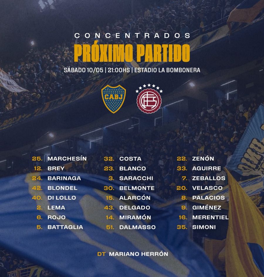 Convocados Boca vs Lanús