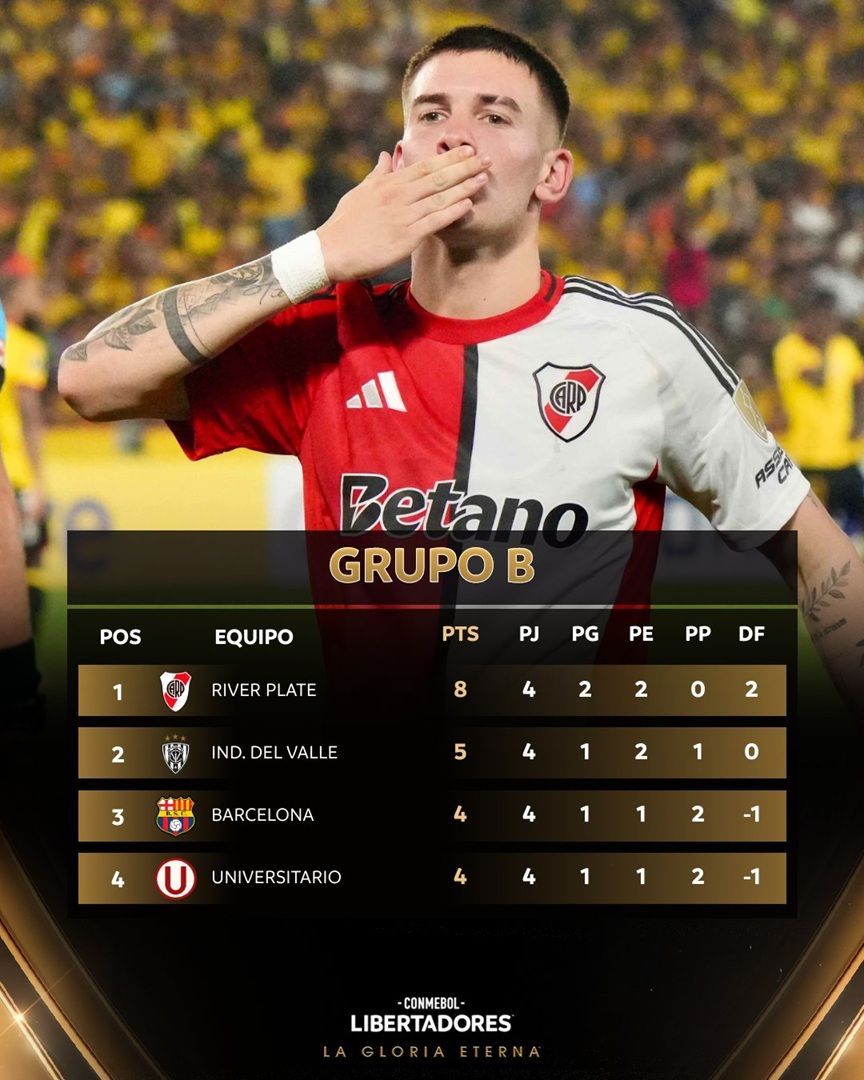 Grupo de River - Libertadores Fecha 4