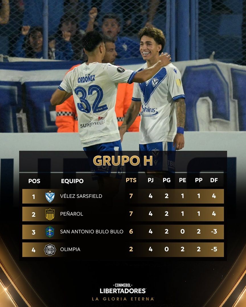 Grupo de Vélez - Libertadores Fecha 4